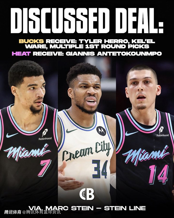 3-4个首轮签+希罗韦尔！热火报价求购字母哥 雄鹿已开启商谈