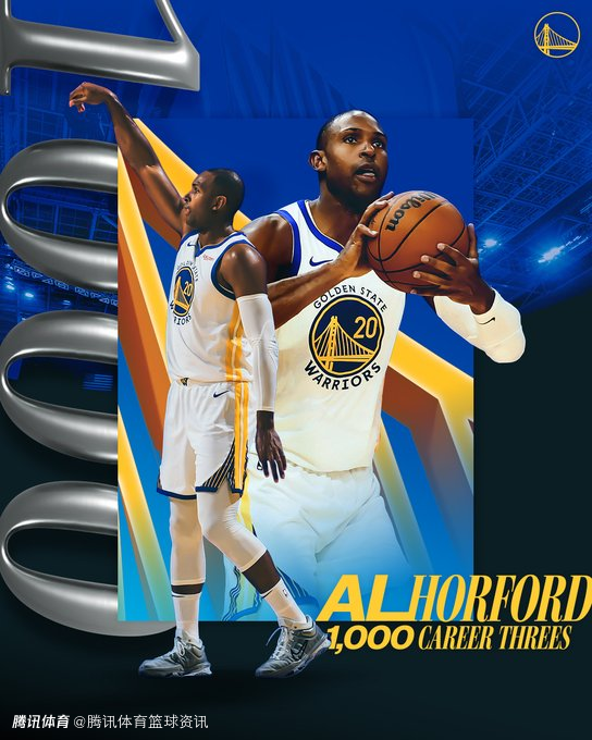 生涯三分命中数破千记！霍福德解锁里程碑 一组数据成詹皇诺天王后第三人