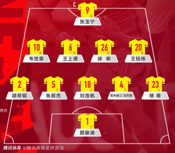 黄健翔：全世界也没有哪个国家哪个球队 号称必须坚持只打541一个阵型