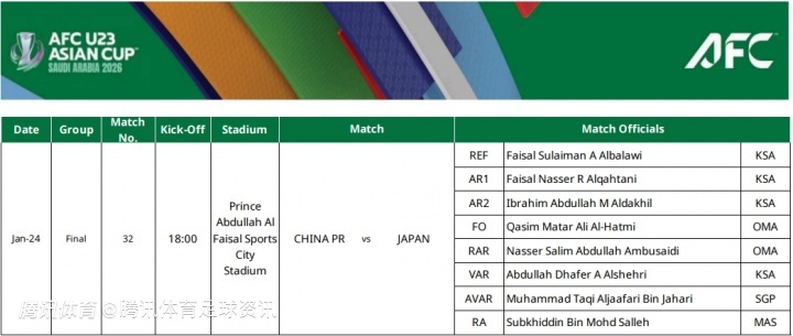 U23亚洲杯决赛裁判名单出炉：沙特裁判组执法中、日对决 24日23点开球