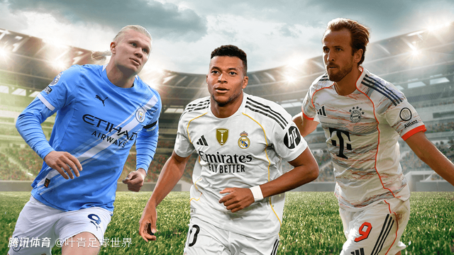 3大巨星争金靴：38-38-36 凯恩哈兰德领跑 姆巴佩落后2分