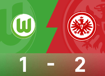 德甲战报：卡利穆恩多、霍伊伦破门，法兰克福2-1沃尔夫斯堡