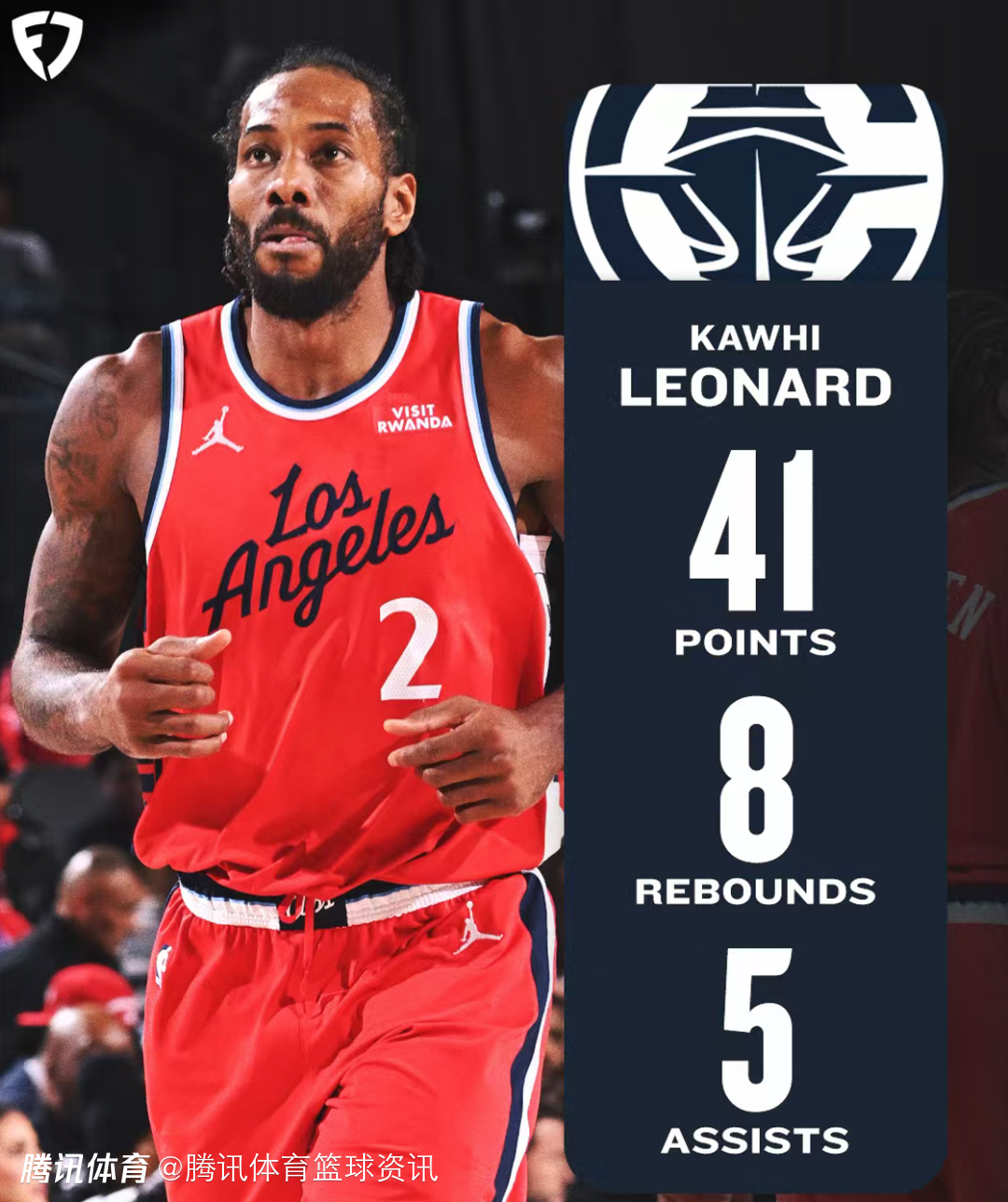 快船生涯第6次40+！小卡：必须把三分投进 两连胜后看能不能趁势往上走