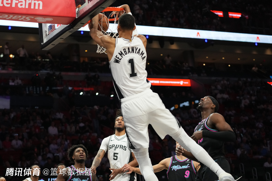 文班亚马为自己击败亚历山大夺MVP拉票 三个论点站得住脚吗？