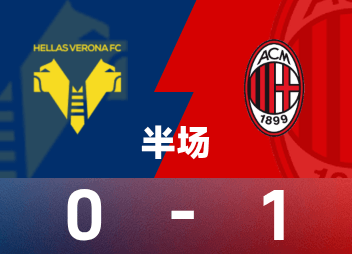 意甲半场：拉比奥建功，AC米兰暂1-0维罗纳