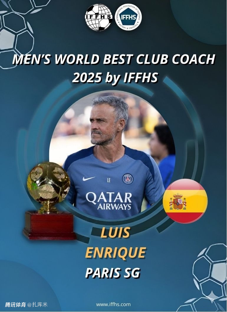 IFFHS年度最佳主帅：恩里克统治级优势问鼎，阿隆索仅第8