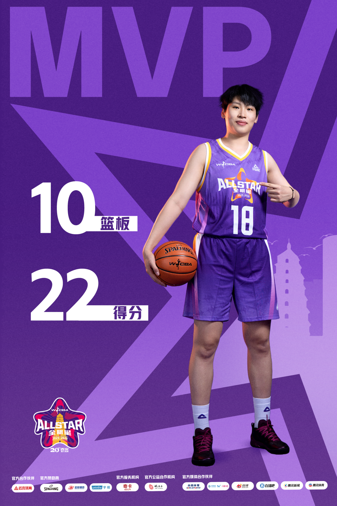 心潮澎湃，文化为魂！第20届WCBA全明星周末星绽长安 陈明伶当选MVP
