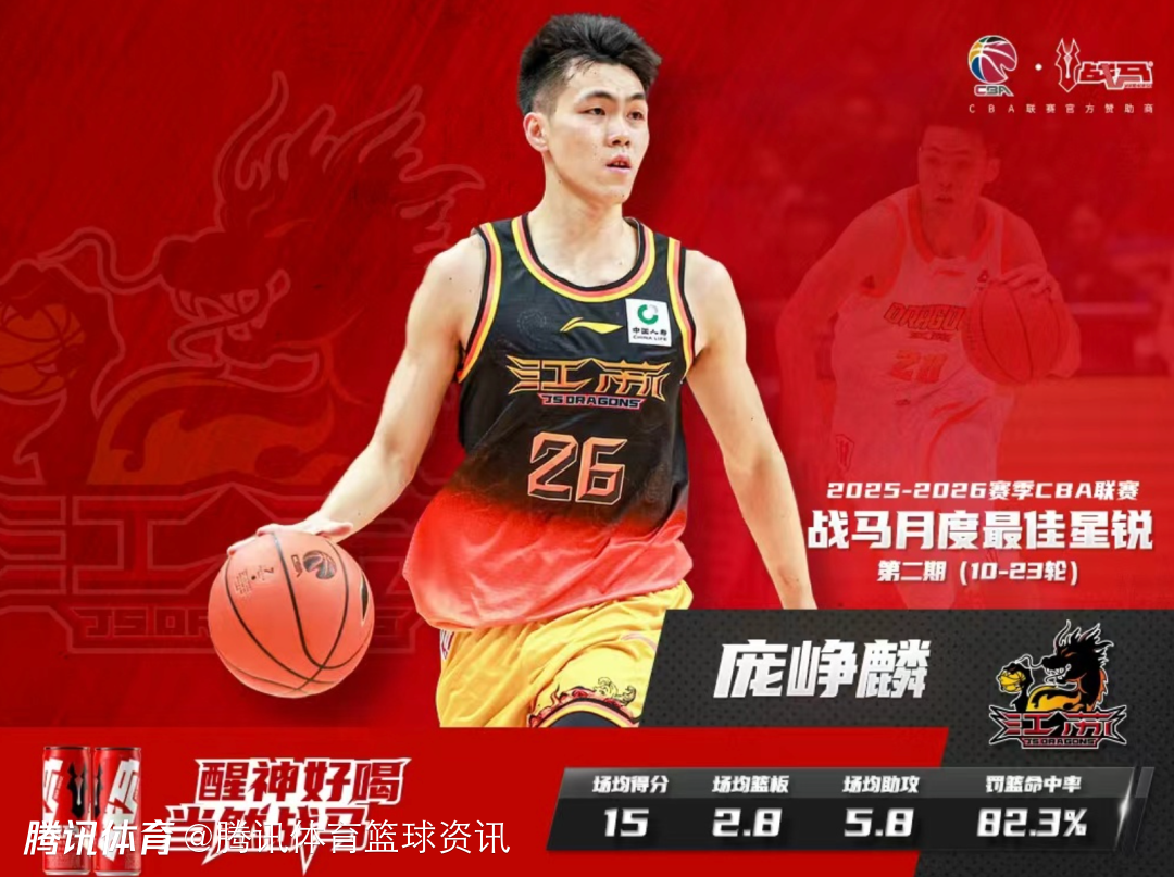 实至名归！CBA官方宣布庞峥麟当选第二期最佳星锐球员