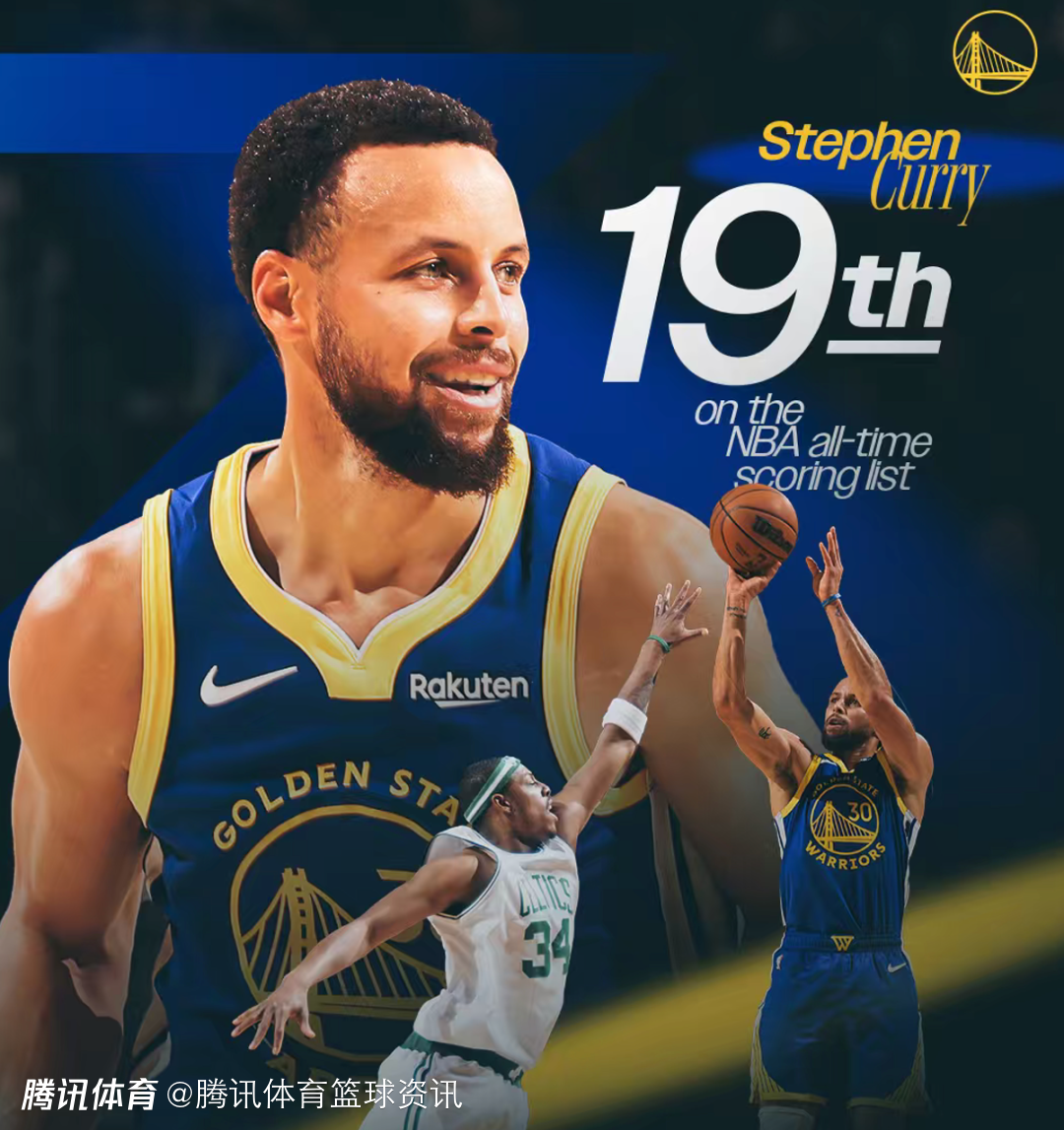 里程碑！库里生涯总得分超皮尔斯 升至历史第19位