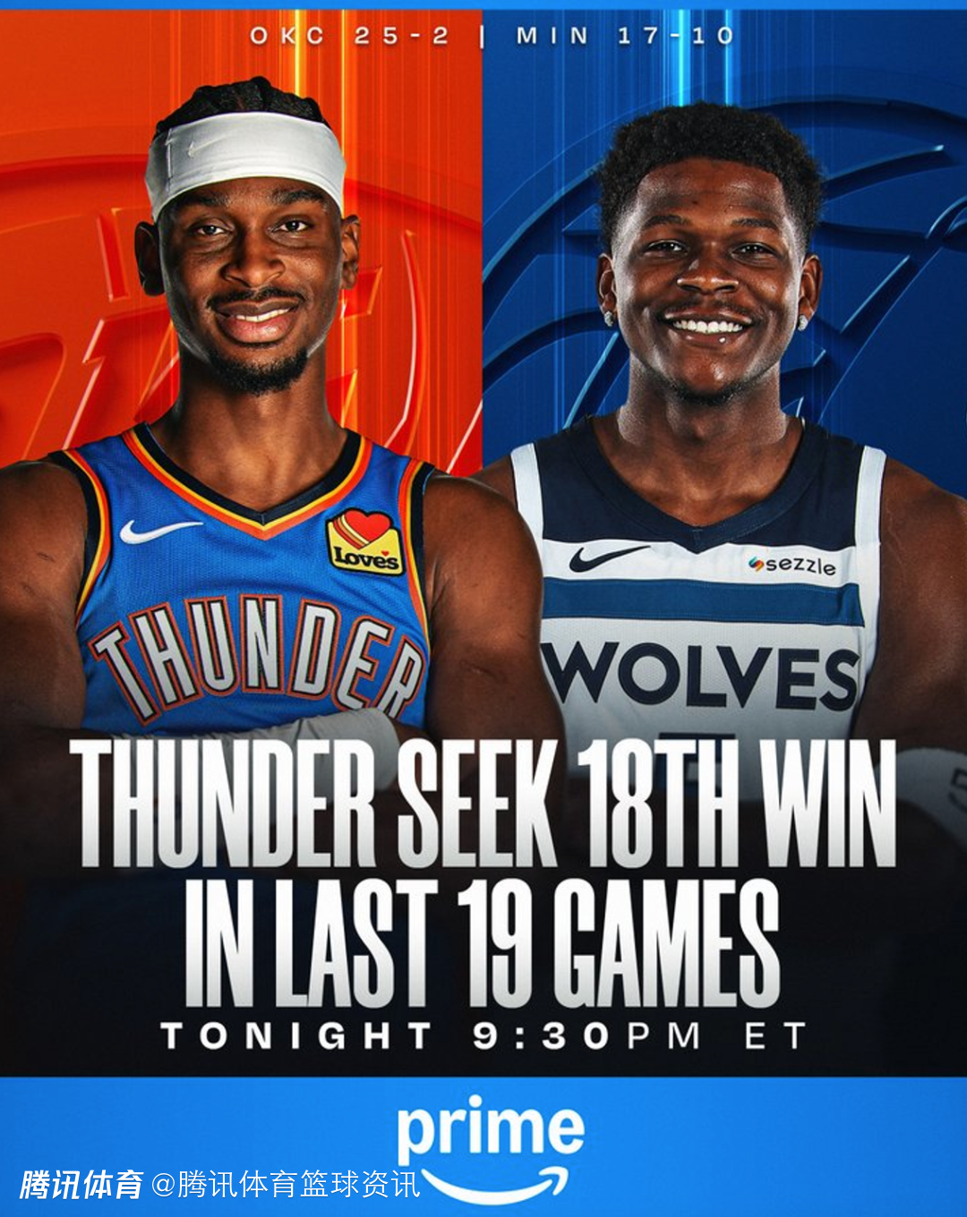 火星撞地球！雷霆欲冲击近19战第18胜 华子火线回归欲守卫主场