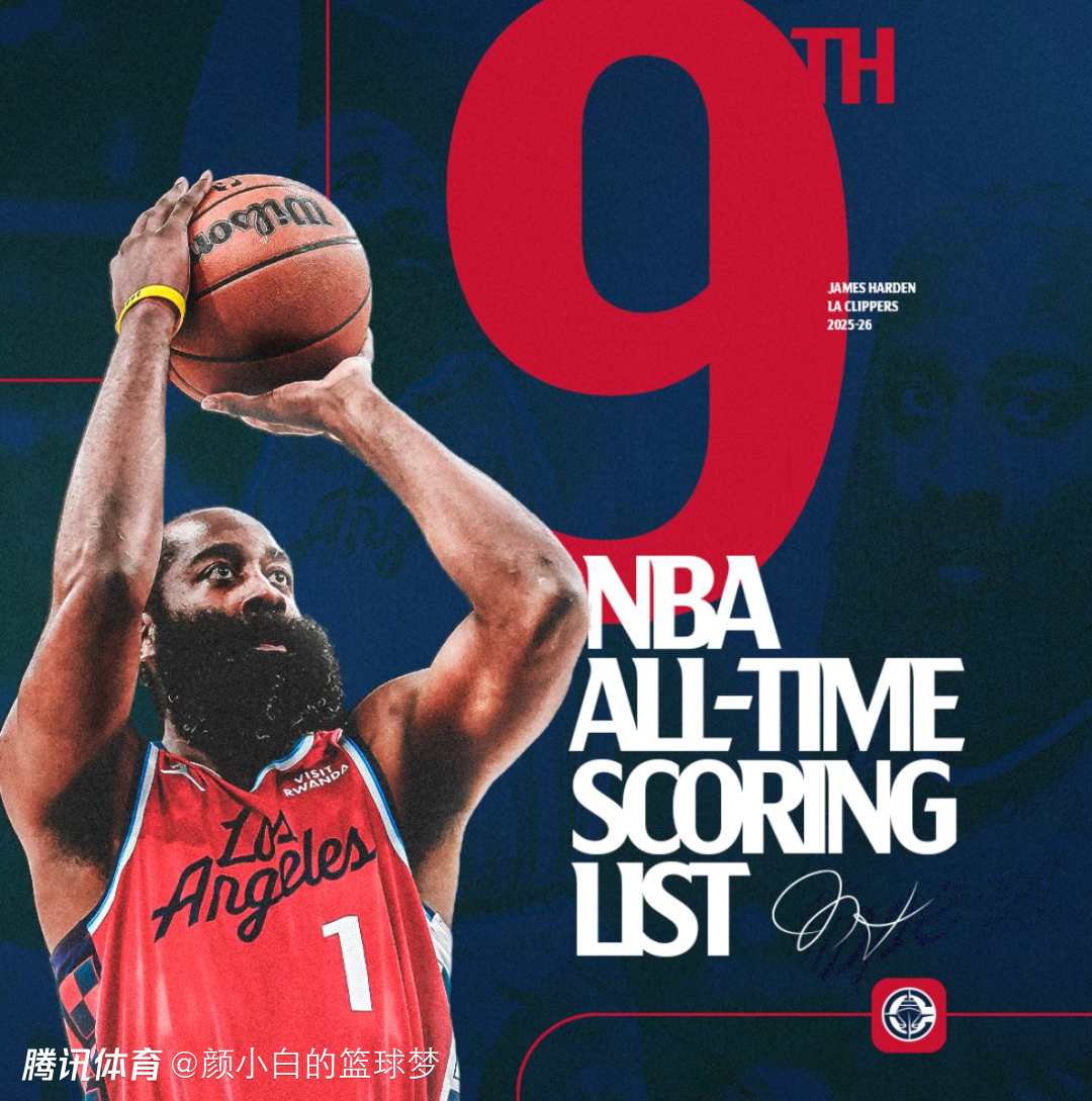 超鲨鱼之夜迎三连胜！哈登32+10率快船继续北伐 效率不佳又如何？