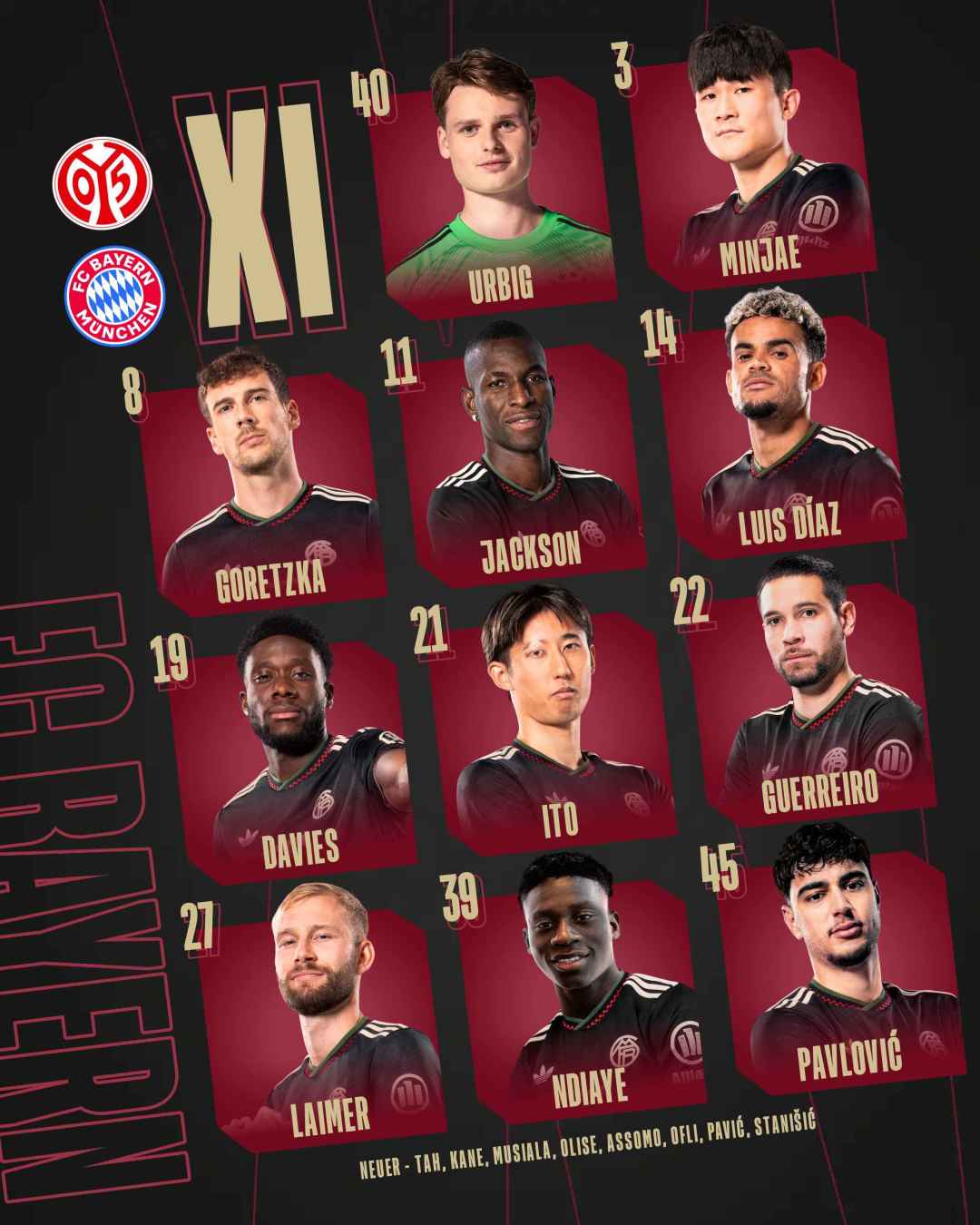 拜仁客战美因茨：杰克逊、迪亚斯首发，金玟哉搭档伊藤洋辉