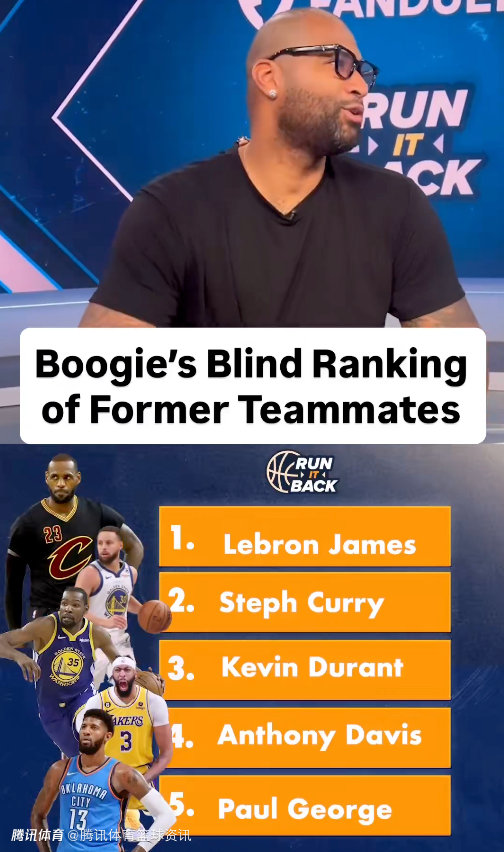 考辛斯盲排前队友：詹姆斯居首 库里杜兰特位列其次
