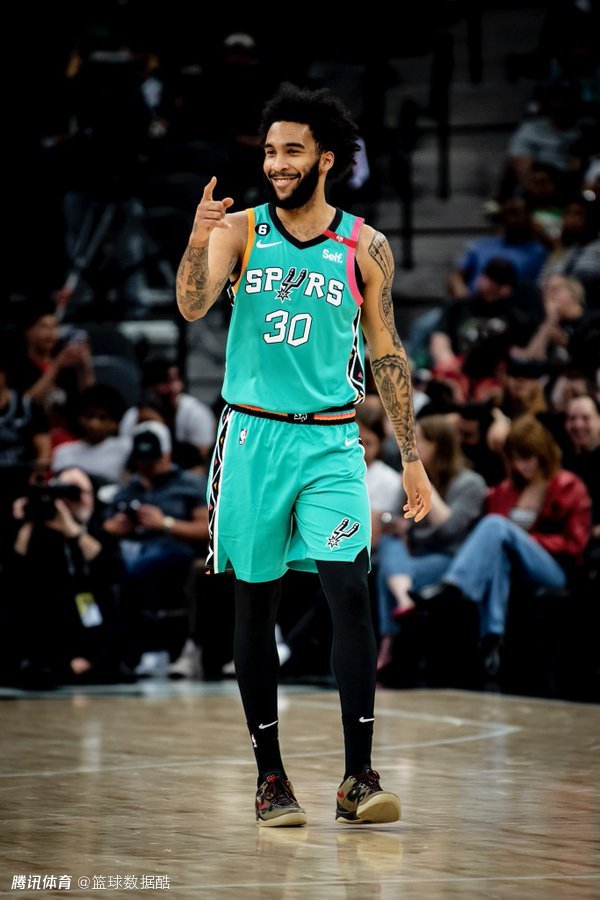 马刺三分王有资格签最多4年8700万 休赛期能拿到多大合同？