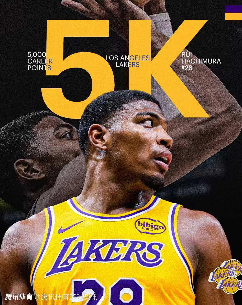 里程碑！八村垒生涯得分破5000分 湖人时期贡献2697分