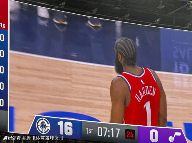 快船首节领先爵士14分！轰16-0梦幻开局 哈登独得11分