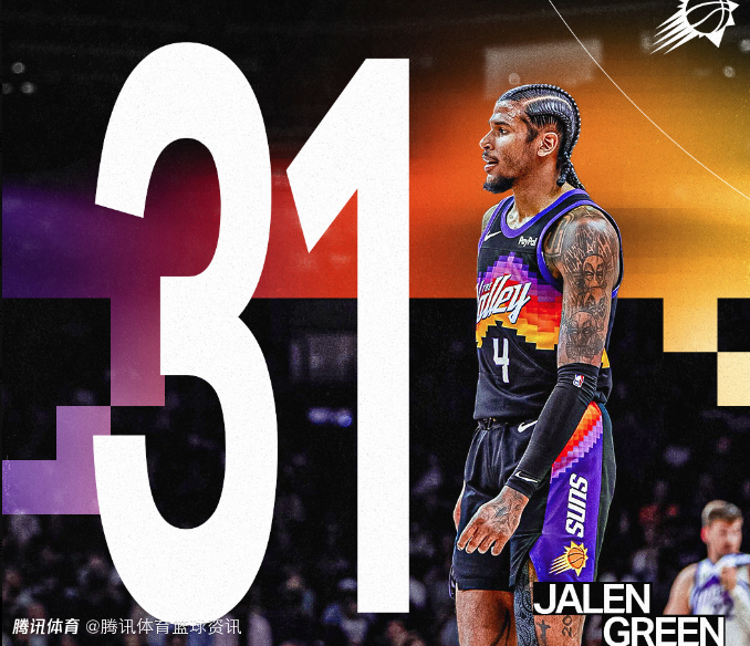 22分钟31分！杰伦-格林创太阳队史新纪录 马鲁阿奇生涯首次得分上双