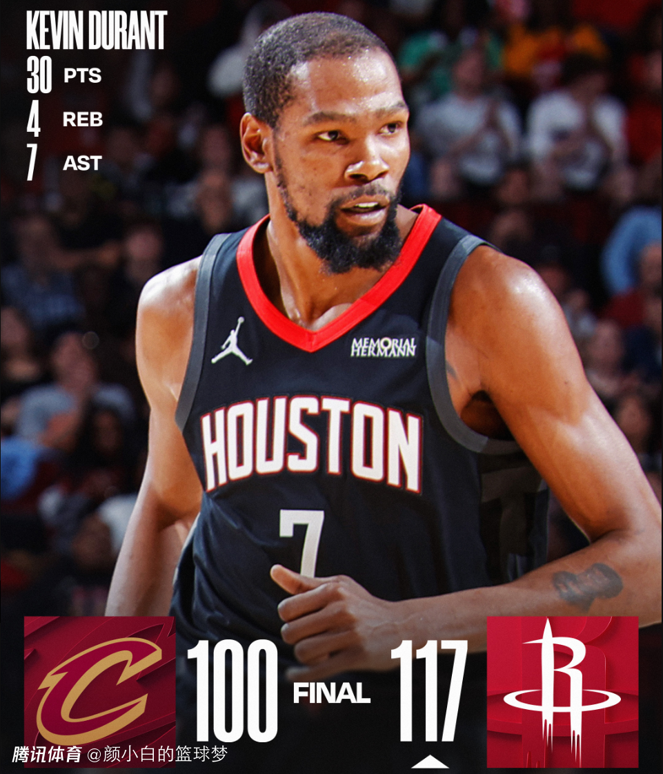 近七战四负在场+50！37岁杜兰特仍存MVP身手 休媒：领导能力一流