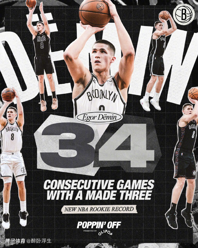 新秀历史第一人！杰明连续34场命中三分 篮网灭爵士终结7连败