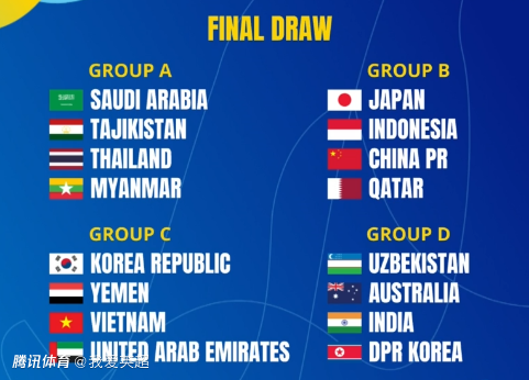 缘分？U17国足抽到印尼！客场刚双杀对手+轰10球，亚洲杯首战再交手