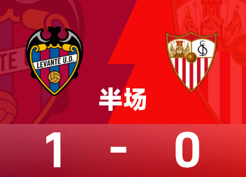 西甲半场：罗梅罗造点被取消+破旧主，莱万特1-0塞维利亚