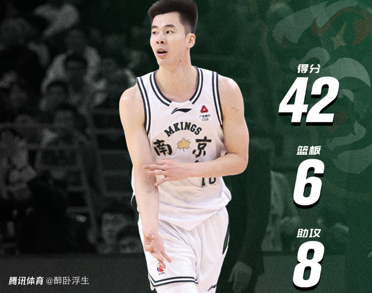 CBA官宣首轮最佳阵容：郭昊文42+6+8险爆冷广东 里勒36+7灭山东