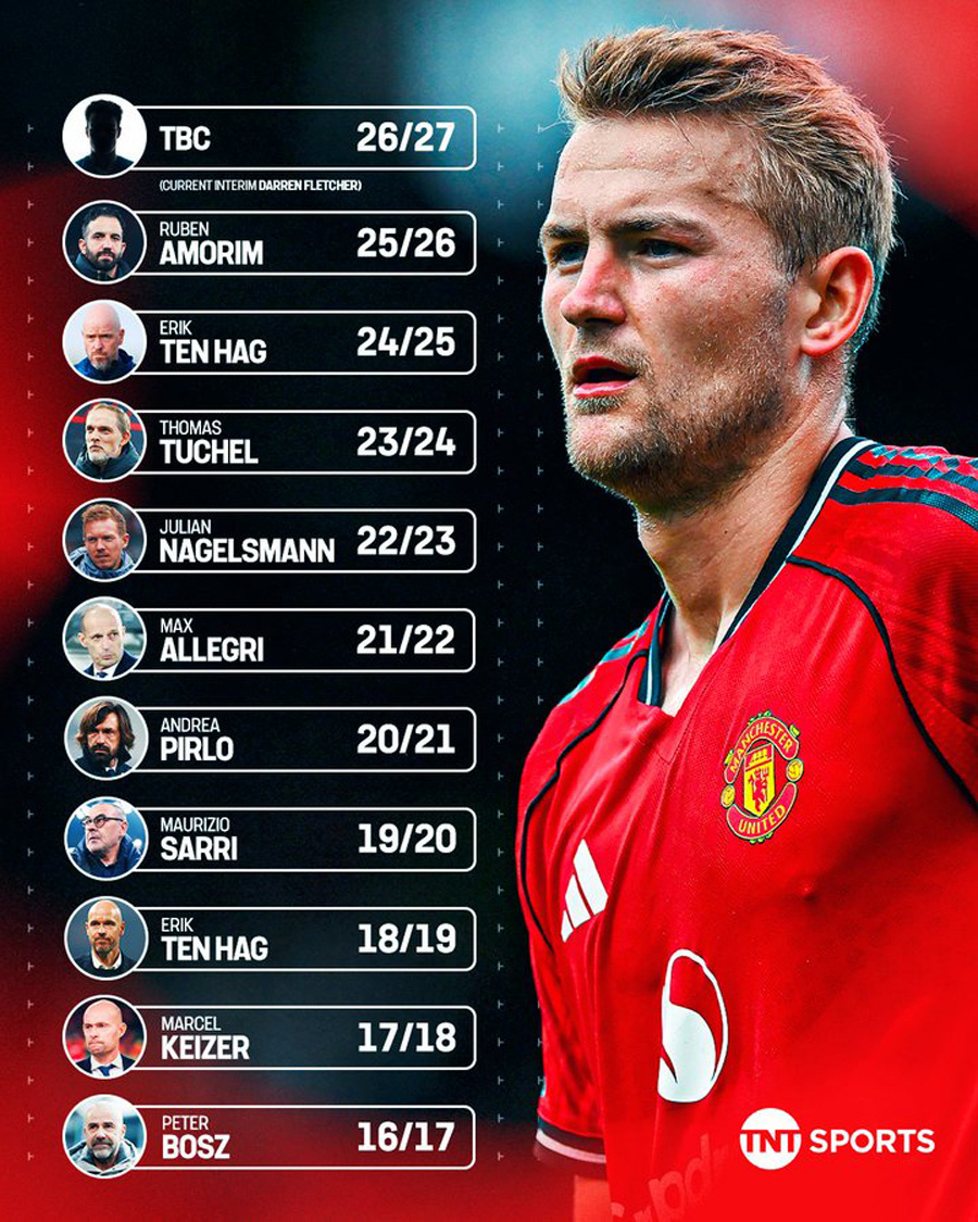 卡里克首战曼联三人缺阵！拉爵格雷泽督战，4231阵型仅一位置有悬念