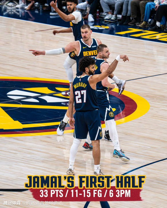 火力全开！穆雷上半场狂飙33分 创个人上半场得分新高