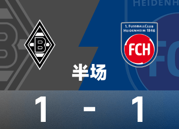 德甲半场：莫希亚破门，曼卡扳平，门兴格拉德巴赫1-1海登海姆