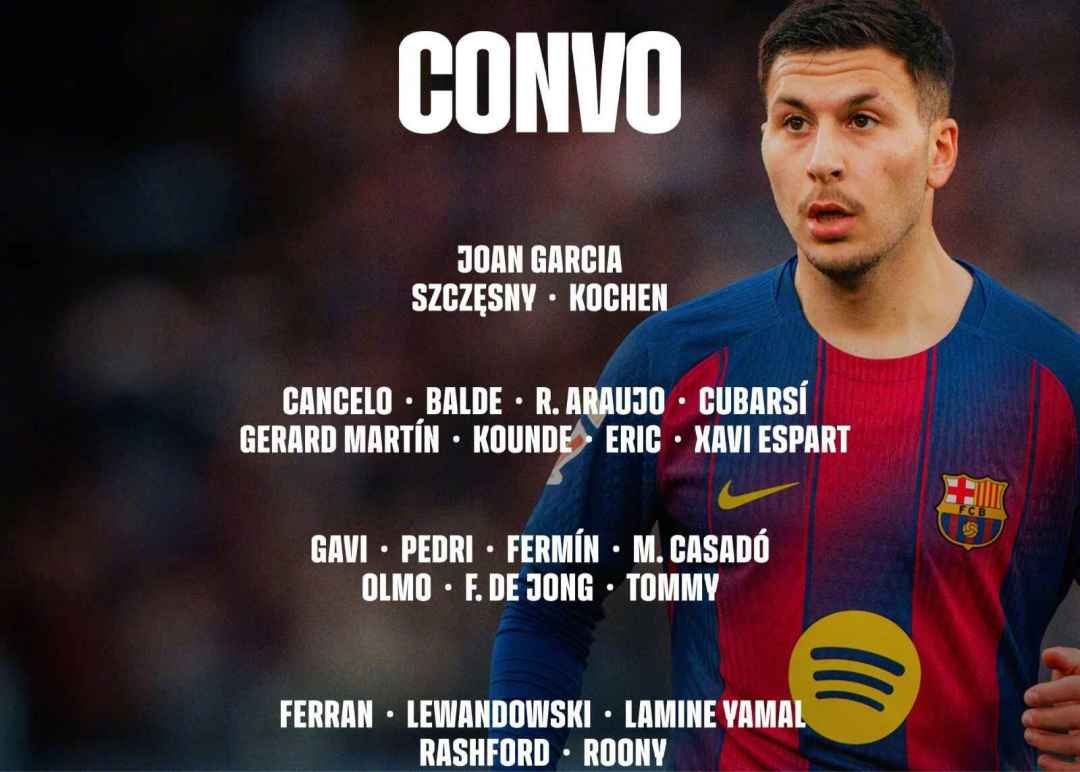 巴萨vs塞尔塔大名单：亚马尔、莱万领衔，拉菲尼亚继续缺席